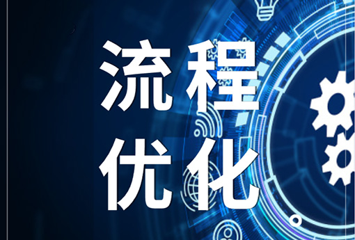 流程優(yōu)化 | 首場(chǎng)流程優(yōu)化成果展示會(huì )議成功舉辦
